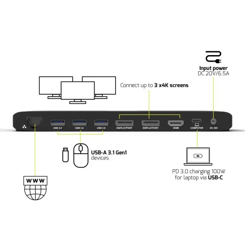 Port Designs USB-C Docking station 2X4K 100W 11 uredjaja
