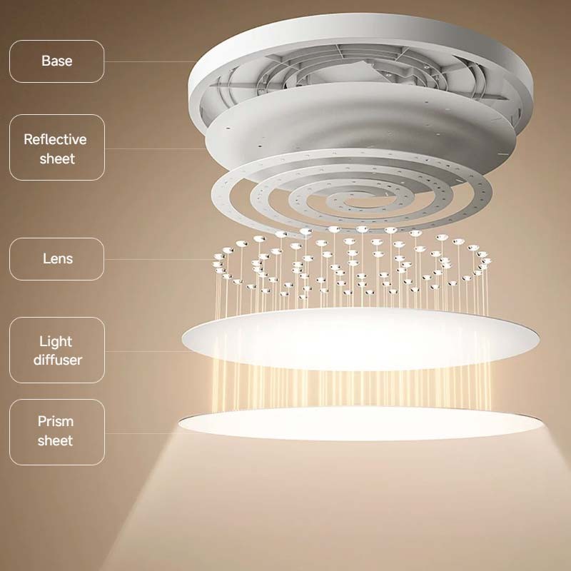 Xiaomi Smart Ceiling Light D30