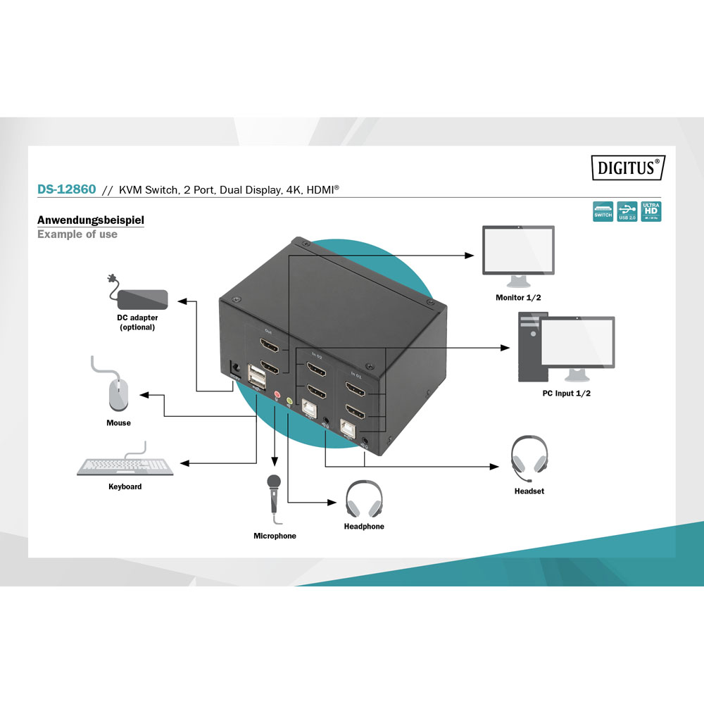 DIGITUS DS-12860