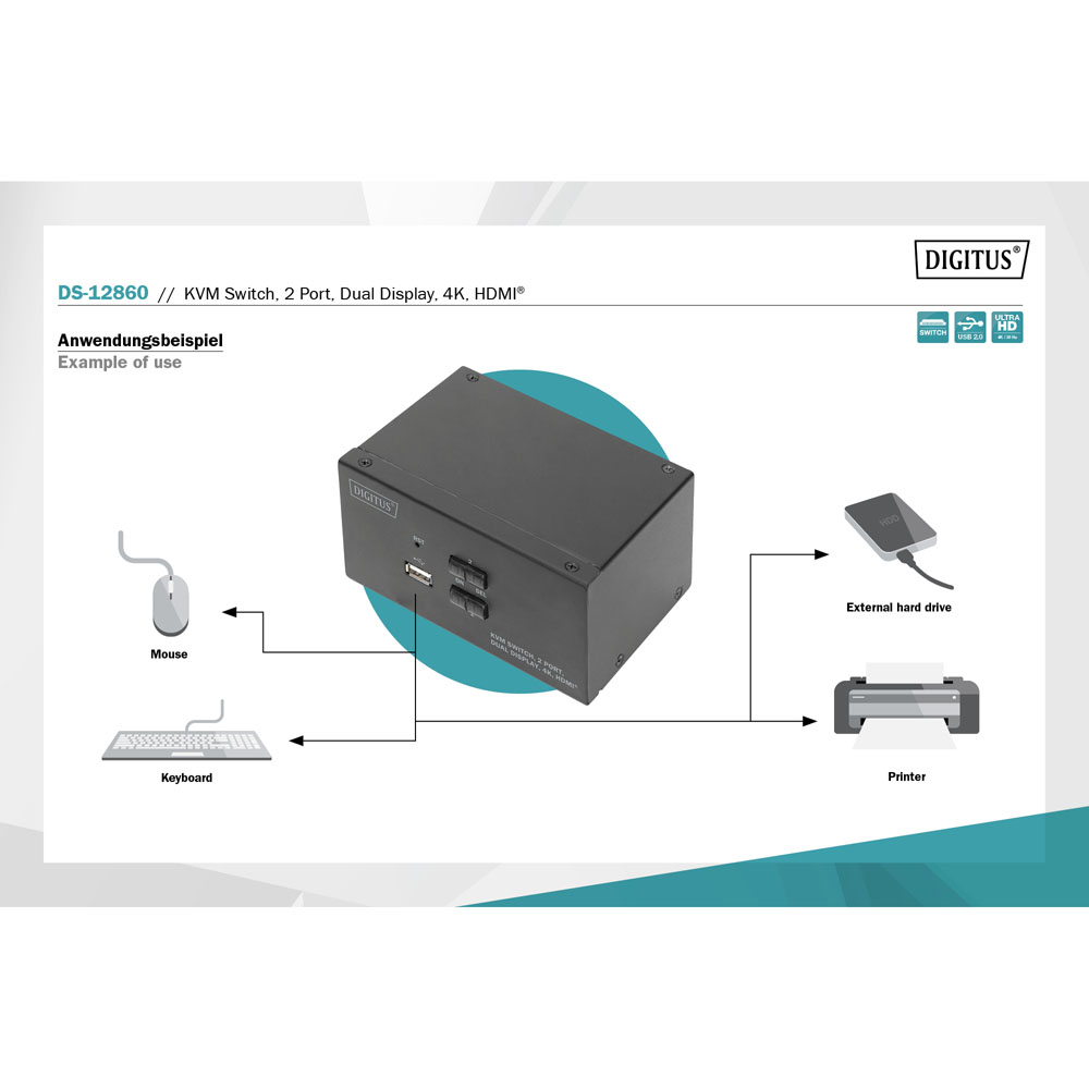 DIGITUS DS-12860
