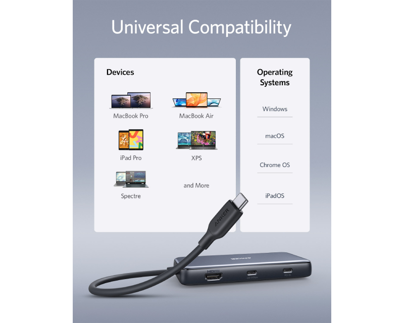 ANKER USB-C Data Hub 8u1 10Gbps crni