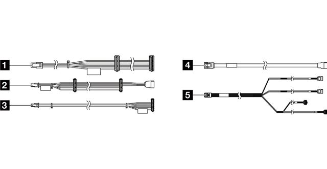Lenovo SRV DOD LN ST50/ST45 V3 Internal Drive Cable Kit