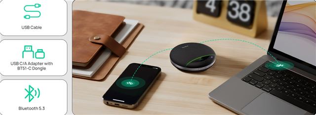 YEALINK SP96 with Dongle USB-C/A Zvučnik