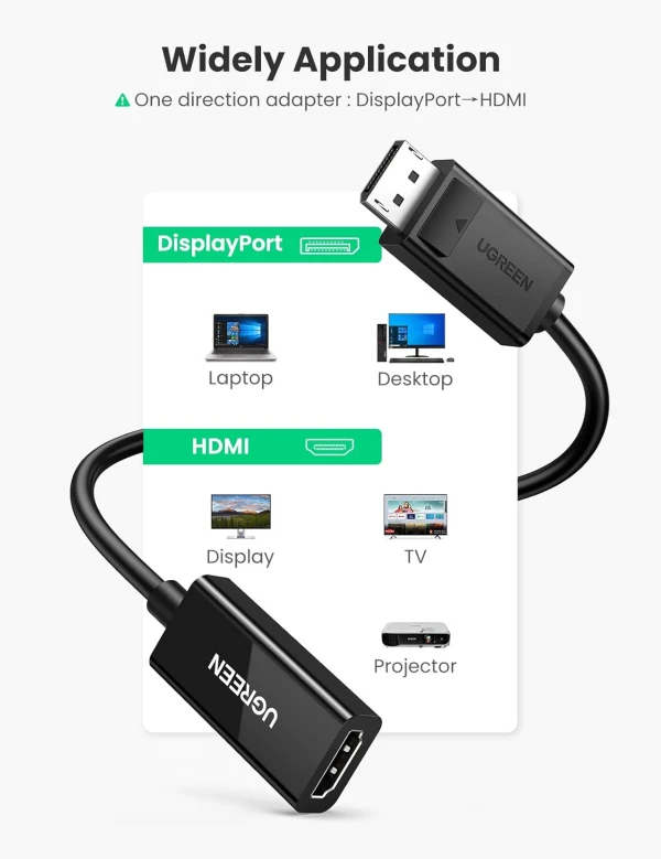 Adapter konverter Displayport-HDMI Ugreen 4K/2K 60Hz 25cm