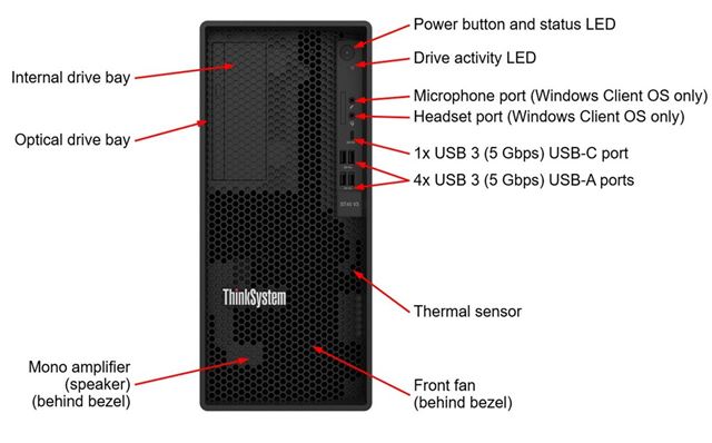 Lenovo ThinkSystem ST45 V3 Server AMD EPYC DDR5