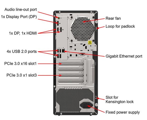 Lenovo ThinkSystem ST45 V3 Server AMD EPYC DDR5
