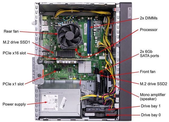 Lenovo ThinkSystem ST45 V3 Server AMD EPYC DDR5
