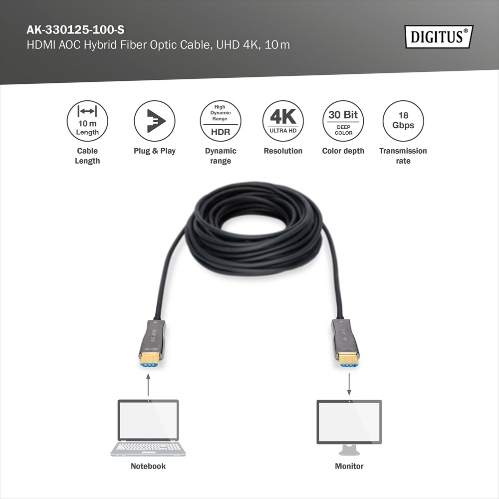 DIGITUS AK-330125-300-S