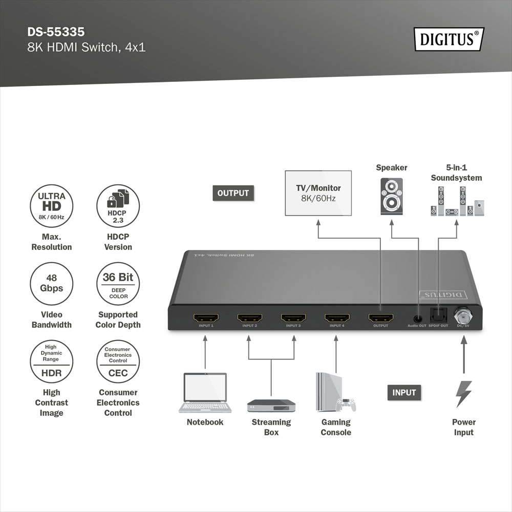 DIGITUS DS-55335