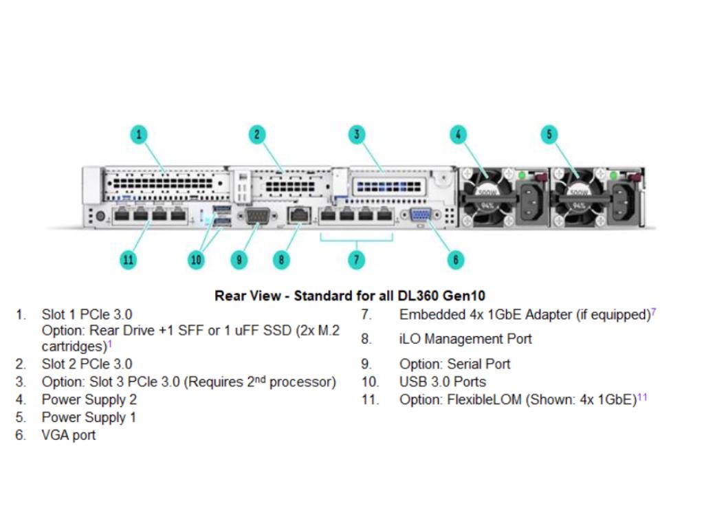 Server HPE ProLiant DL360 Gen10 4215R 1P 32GB-R MR416i-a NC 8SFF BC 800W PS/Remarket/(3-3-3)