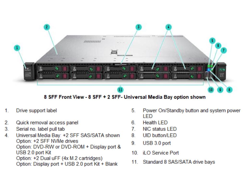 Server HPE ProLiant DL360 Gen10 4215R 1P 32GB-R MR416i-a NC 8SFF BC 800W PS/Remarket/(3-3-3)