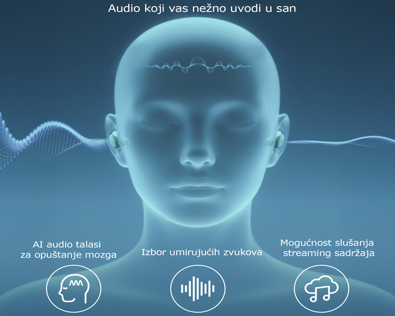 ANKER Soundcore Sleep A30 Noise Masking bluetooth bežične bubice zelene