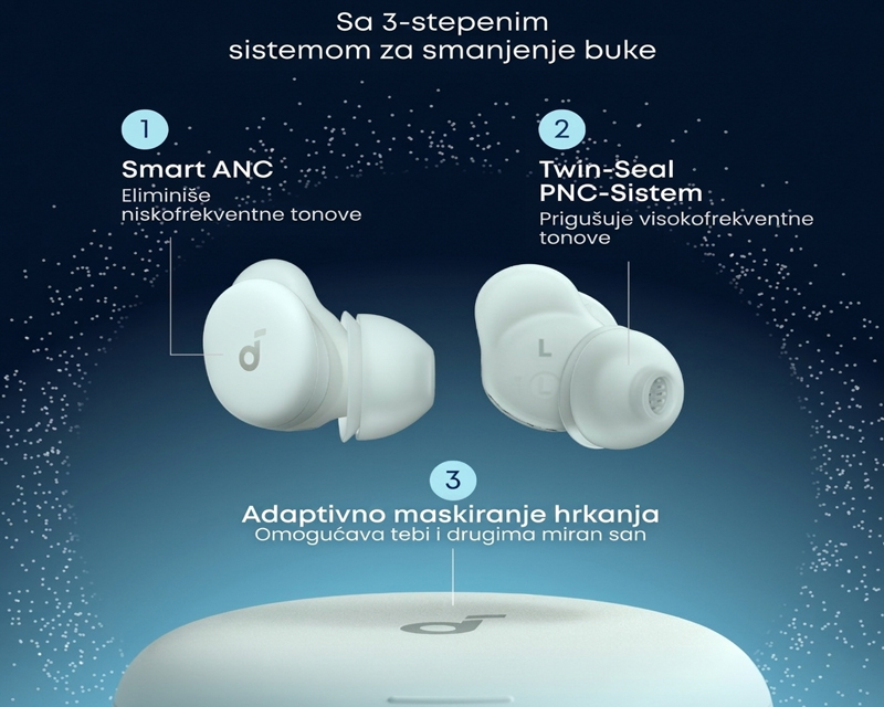 ANKER Soundcore Sleep A30 Noise Masking bluetooth bežične bubice zelene