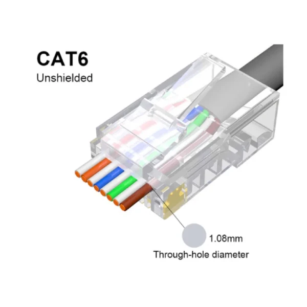 elementa Prolazni mrežni utikač RJ45 Cat 6 TS51P/Cat6