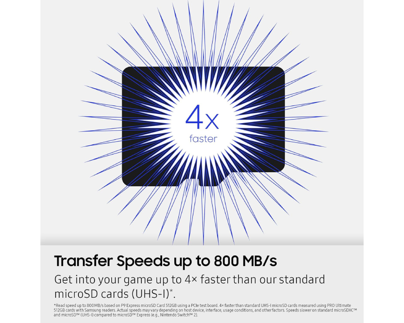 SAMSUNG Memorijska kartica P9 Express MicroSDXC Card 256GB MB-MK256T