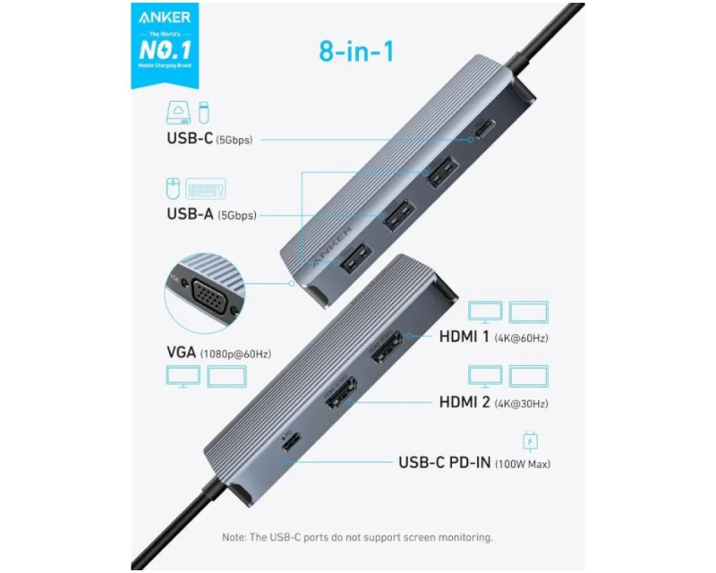 ANKER USB-C Data Hub 8u1 sivi