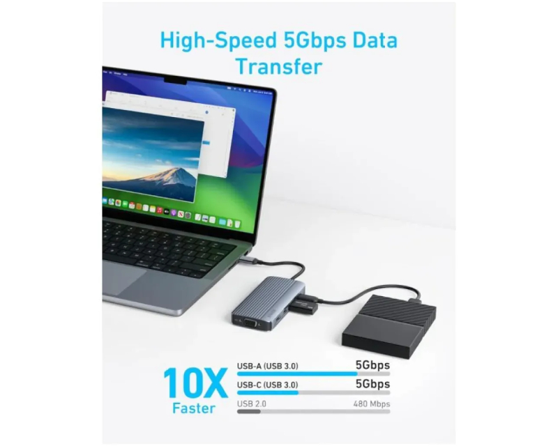 ANKER USB-C Data Hub 8u1 sivi