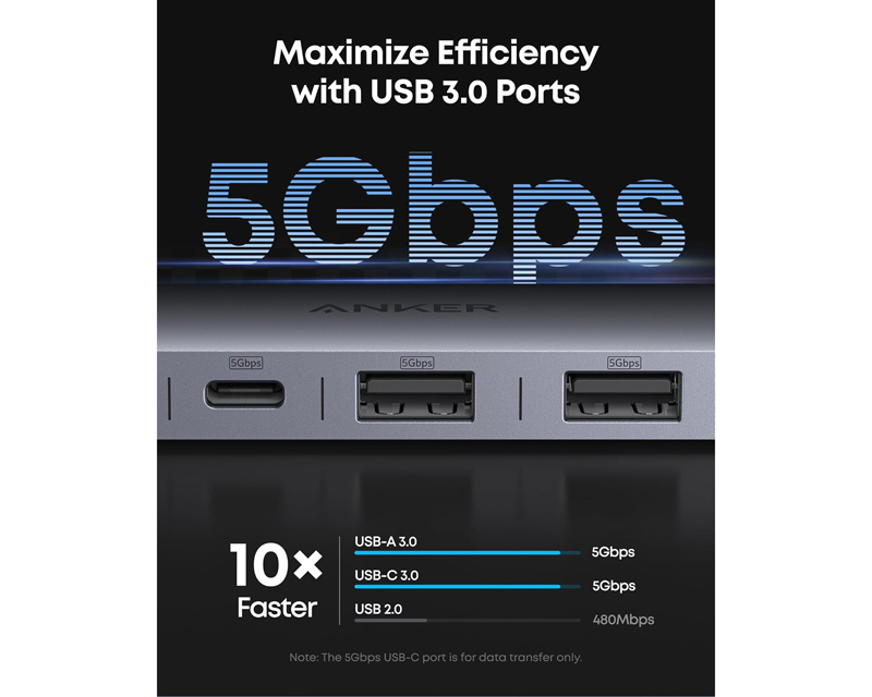 ANKER Nano USB-C Hub 7u1, sivi