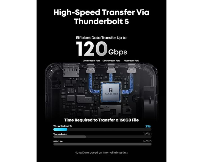 ANKER Prime Thunderbolt 5 Docking Stanica 140W, 14u1, siva