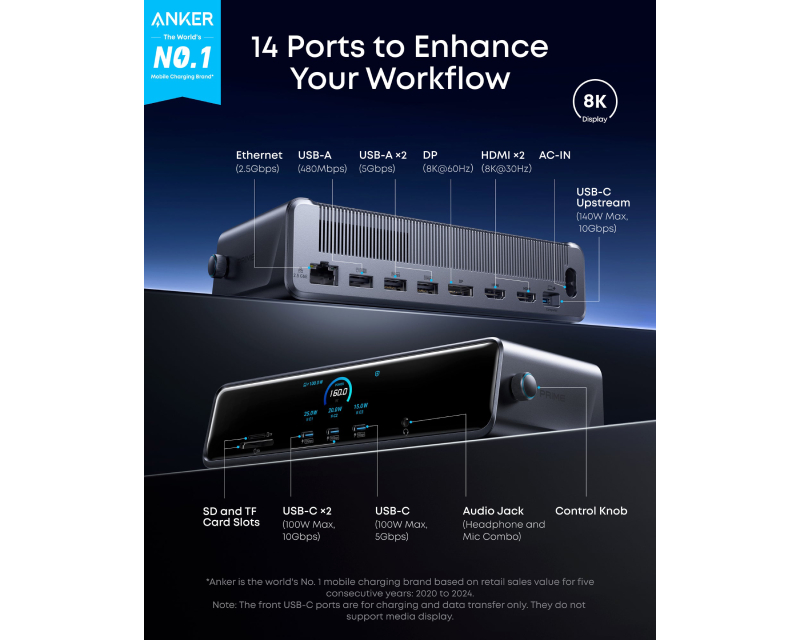 ANKER Prime Docking Stanica 140W, 14u1, Display Link, siva