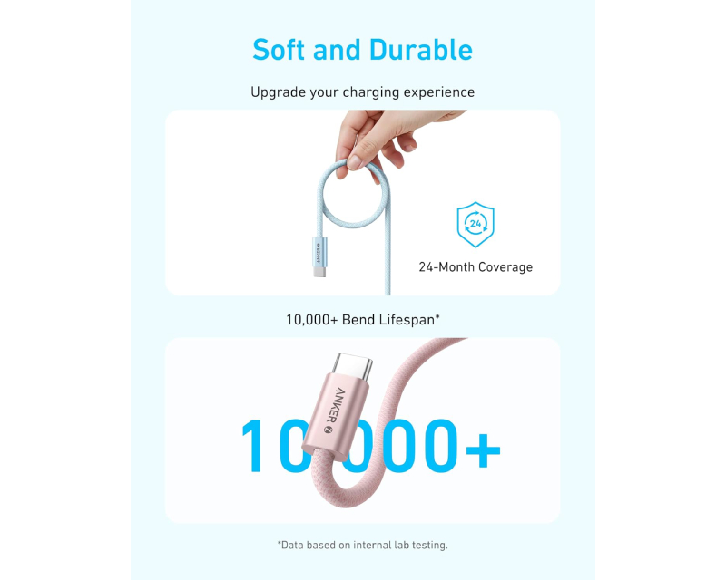 ANKER Zolo USB tip-C kabl M/M 1m,  super brzo punjenje 240W, pleteni, crni