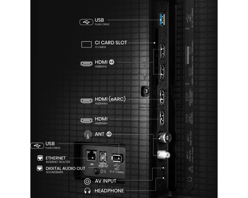 HISENSE 75E8Q 75" Mini-LED 4K UHD Smart TV