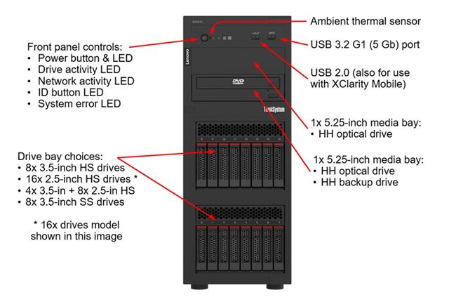 LENOVO Server ST250 V3 6353P 32GB