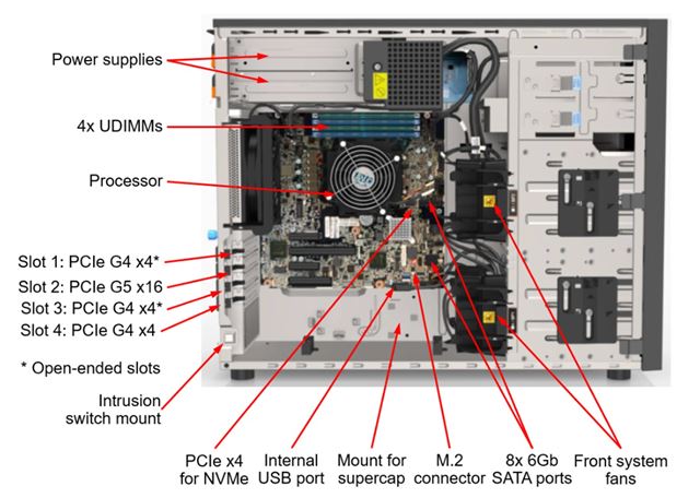 LENOVO Server ST250 V3 6353P 32GB