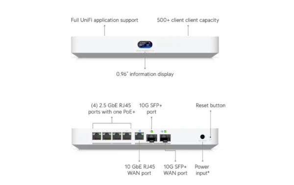 Ubiquiti LAN UBIQUITI UniFi Cloud Gateway fiber-EU