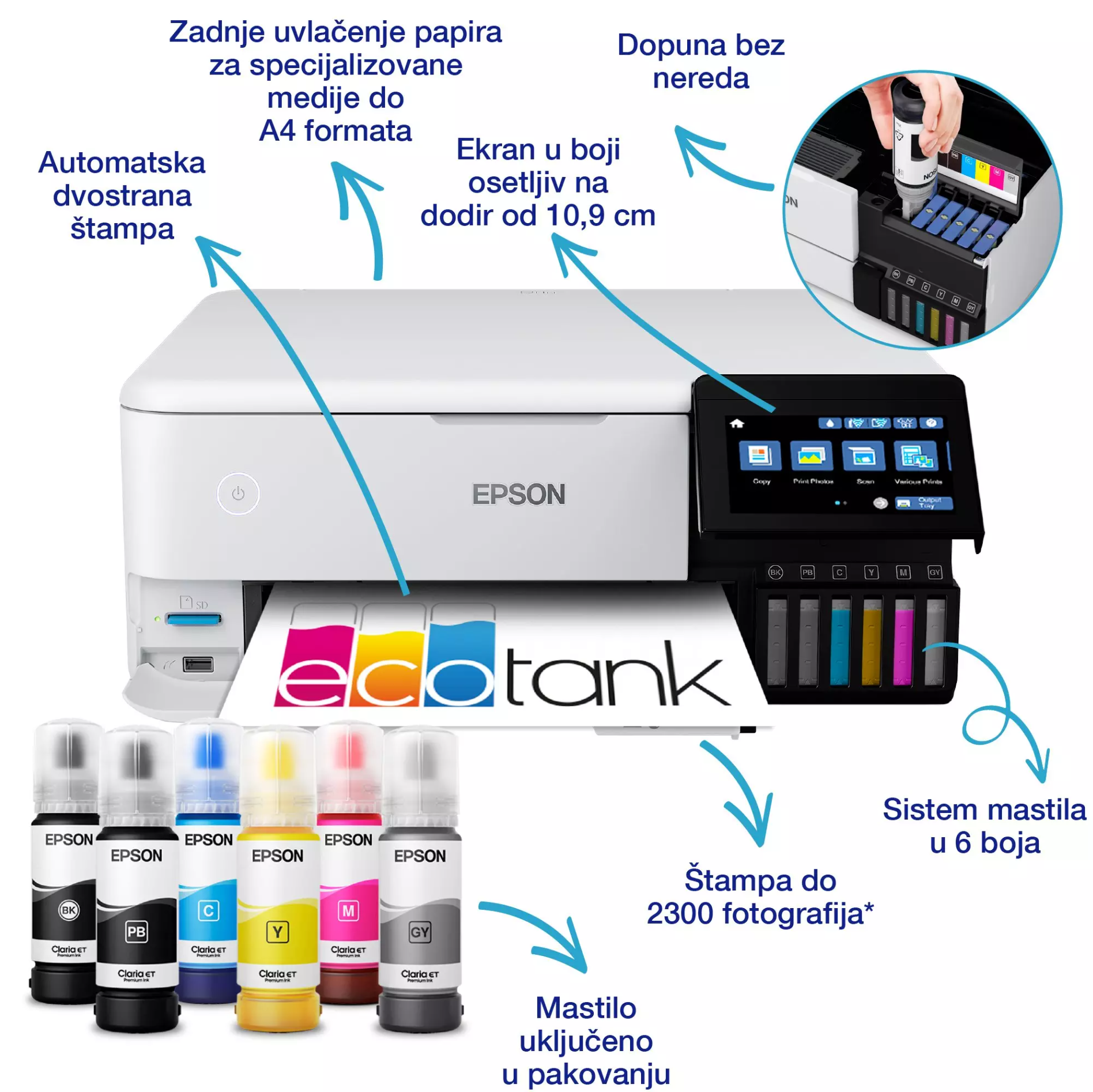 Epson Printer Photo L8160 EcoTank, C11CJ20402