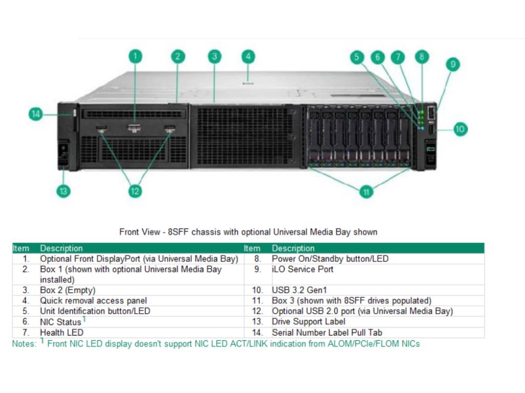 HPE DL380 Gen11 Intel 8C 4509Y 2.6GHz 32GB-R 8SFF MR408i-o NC 1000W 2U Rack Server 3Y