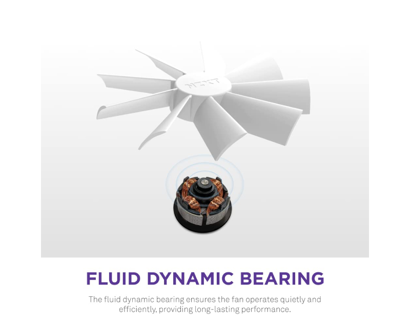NZXT F140RGB Core 140mm ventilator beli (RF-D14SF-W1)