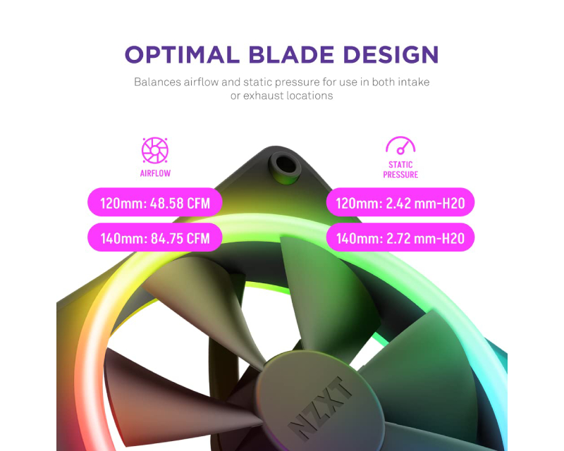 NZXT F140RGB Core 140mm ventilator crni (RF-D14SF-B1)
