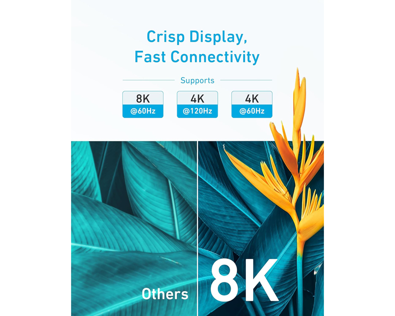 ANKER Video kabl, HDMI - HDMI, 8K, 1.8m, Crni A8742011