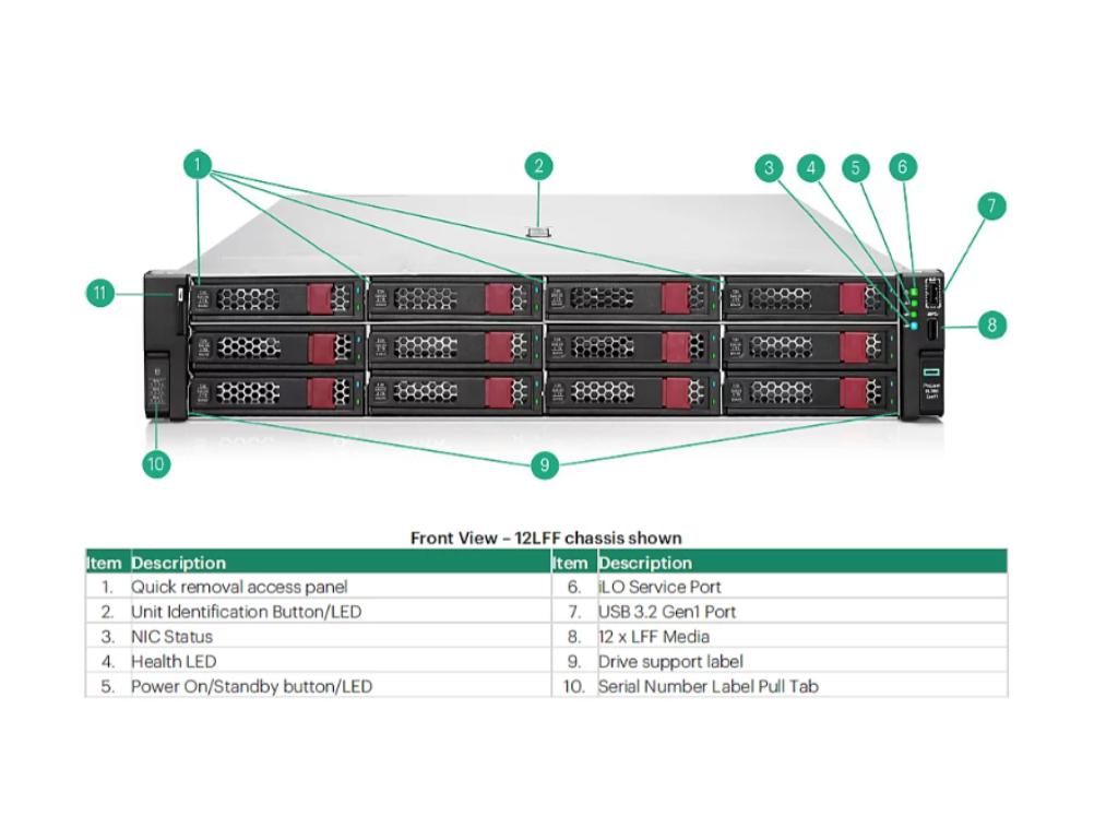 HPE DL380 Gen11 24C 4516Y+ 2.2GHz  64GB 24SFF MR408i-o 4x1Gb 2x 2.4TB SAS 2x1000W  2U Rack 3Y