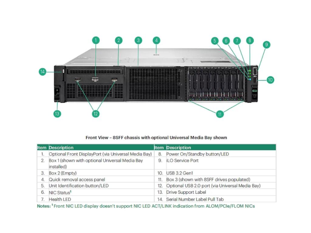 HPE DL380 Gen11 24C 4516Y+ 2.2GHz  64GB 24SFF MR408i-o 4x1Gb 2x 1.2TB SAS 2x1000W  2U Rack 3Y
