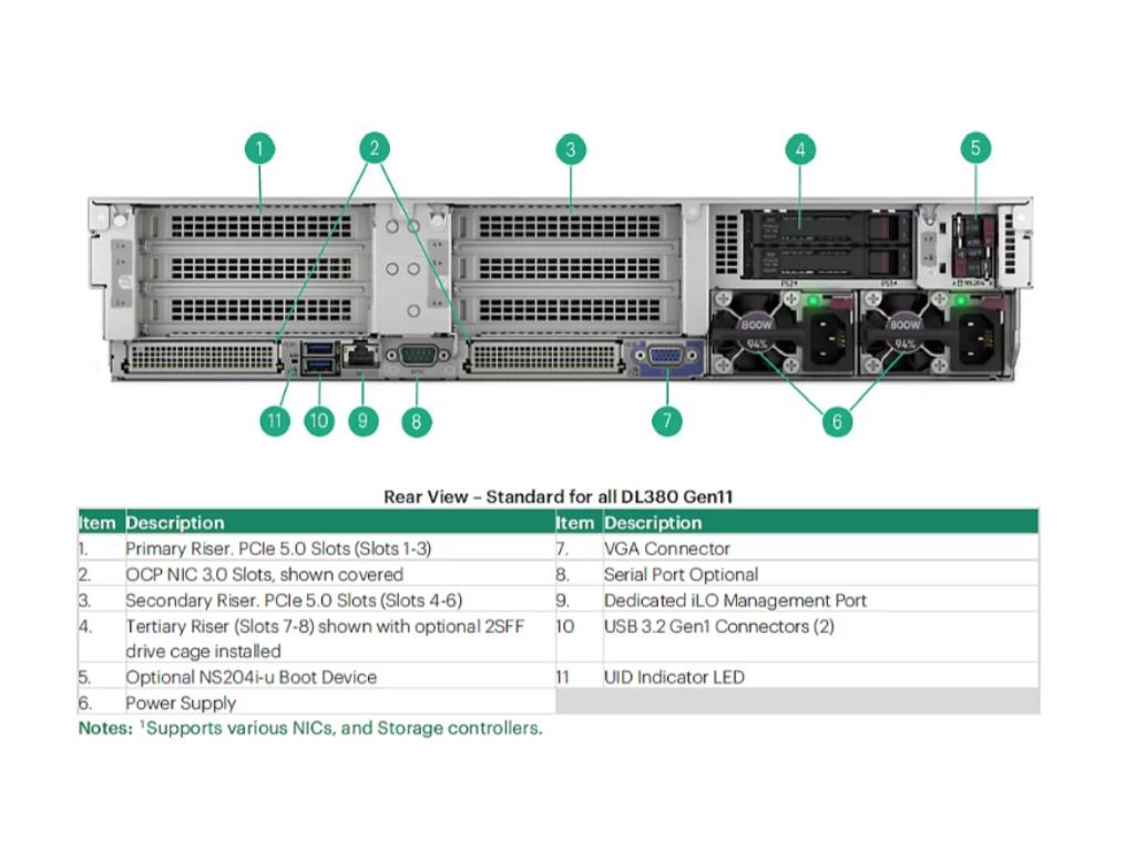 HPE DL380 Gen11 24C 4516Y+ 2.2GHz  64GB 24SFF MR408i-o 4x1Gb 2x 1.2TB SAS 2x1000W  2U Rack 3Y