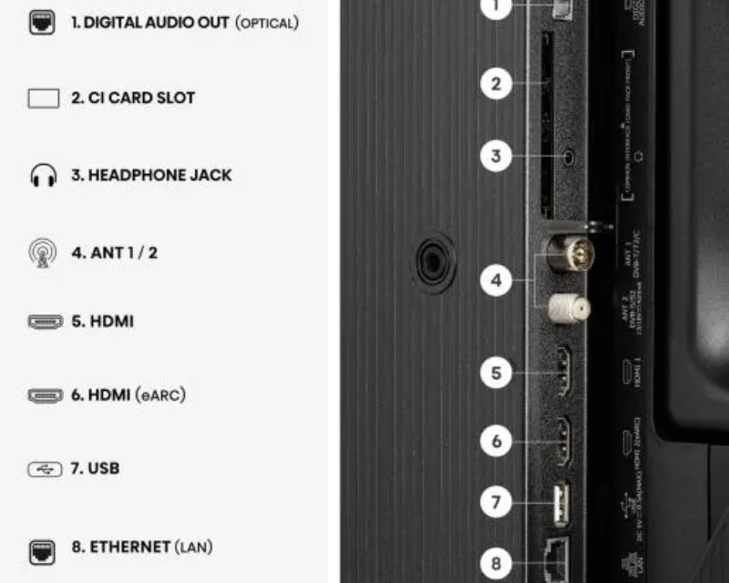 Hisense 40A5S QLED 40-inčni Smart TV
