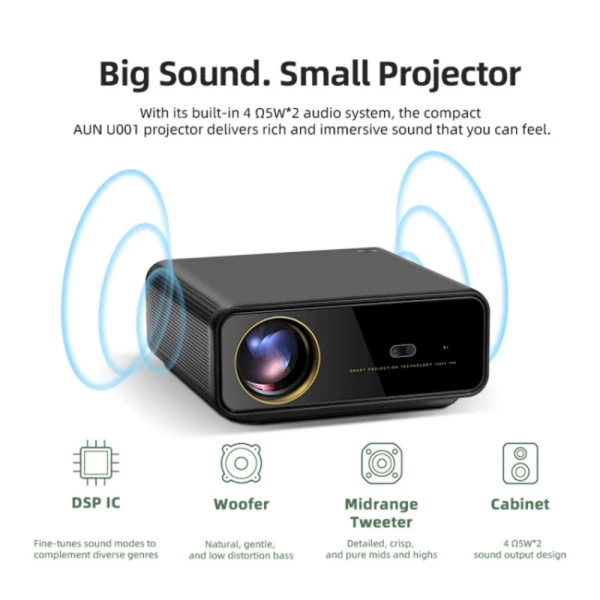 Zeus M7-PRO Projektor Full HD, Android 12, 1200 ANSI Lumena
