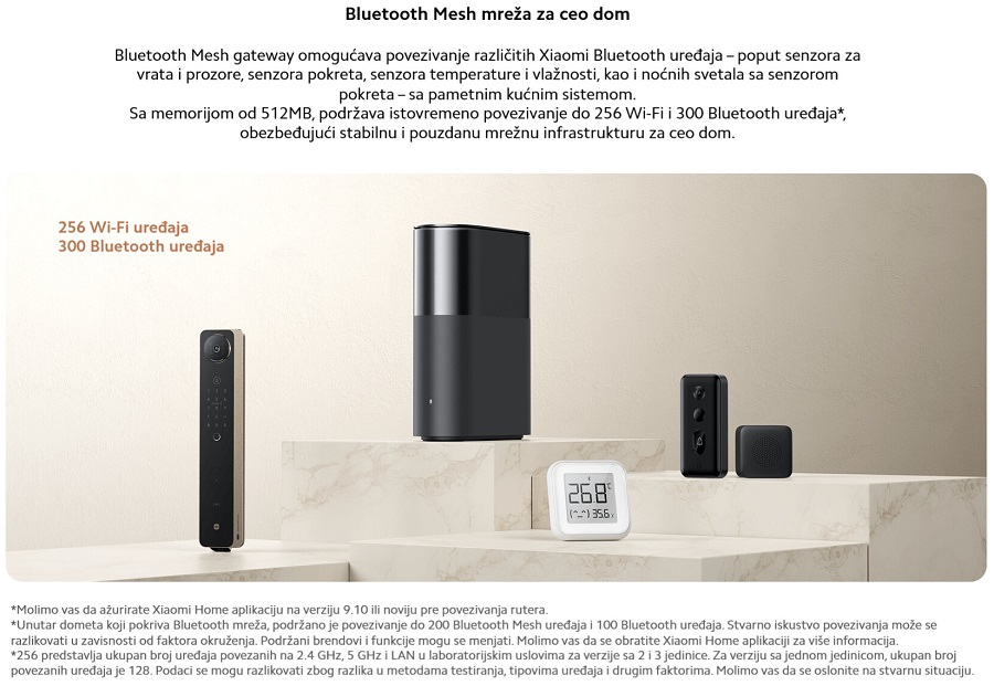 Xiaomi Mesh System BE3600 Pro EU(1-PACK)