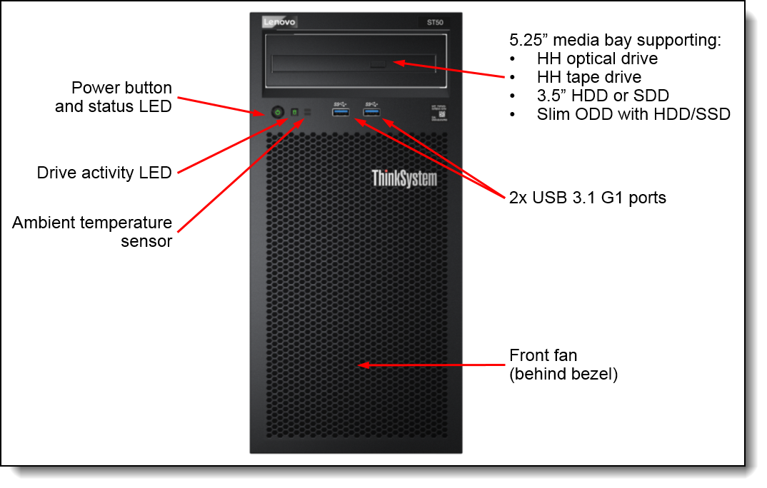 Lenovo ThinkSystem ST50 Tower Server, Xeon E-2224G, 32GB, 960GB, 930-8i, refurbished, 7Y48CTO1WW