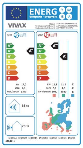 VIVAX COOL, klima ur.komerc., ACP-48CC140AERI+ R32