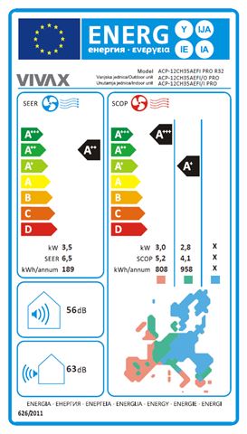VIVAX COOL, ACP-12CH35AEFI PRO R32