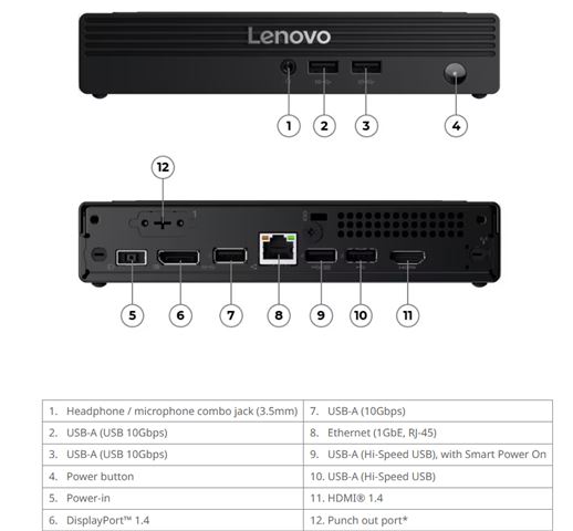 Lenovo V100q kompjuter Intel i3, 16 GB RAM, 512 GB SSD