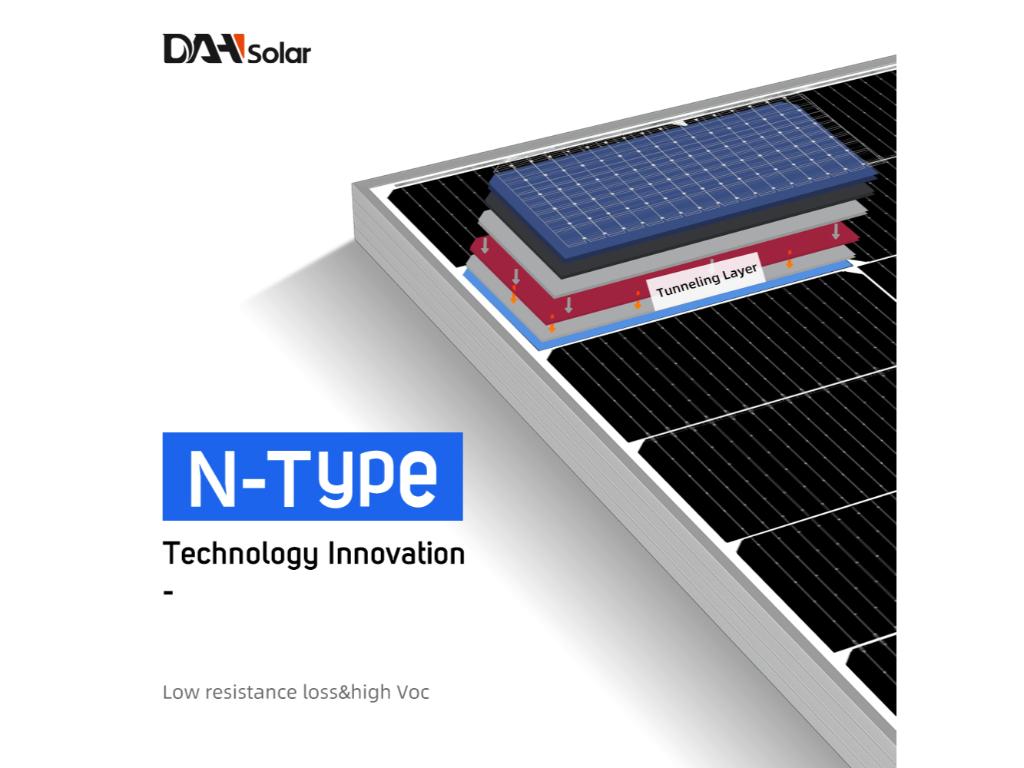 PV modul DAH Solar,590W,72X16/DG,N Tip,1250mm
