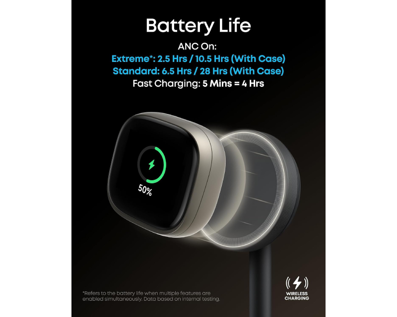 ANKER Soundcore Liberty 5 Pro Max ANC BT bubice sa mikrofonom zlatne