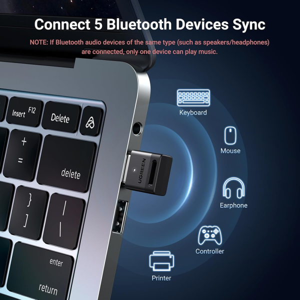 Ugreen Bluetooth USB adapter UGREEN CM591 5.3