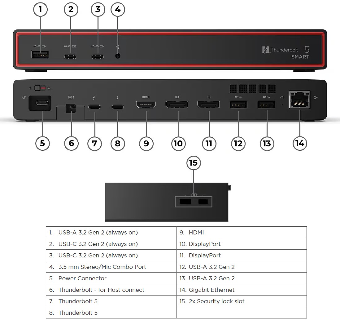LENOVO ThinkPad Thunderbolt 5 Smart Dock 7500 - EU/INA/VIE/ROK