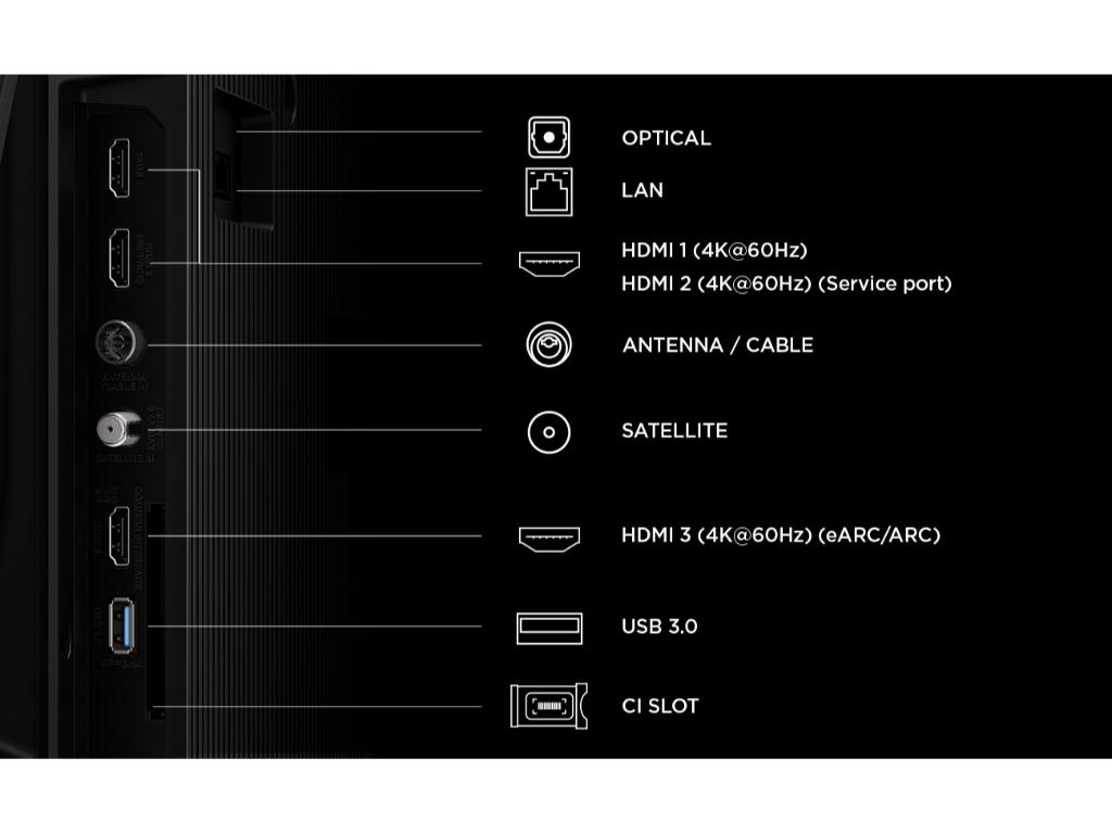 Televizor TCL 55P6L/LED/55"/4K UHD/60Hz/Google TV/crna