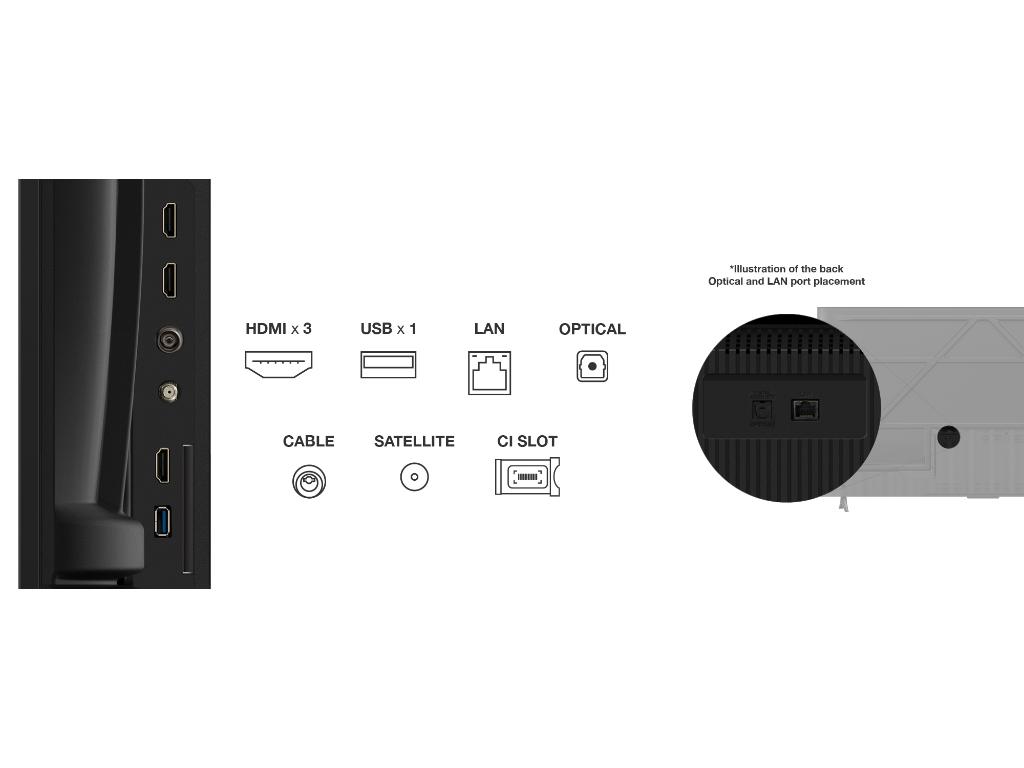 Televizor TCL 65T69C/QLED/65"/4K UHD/60Hz/Google TV/crna